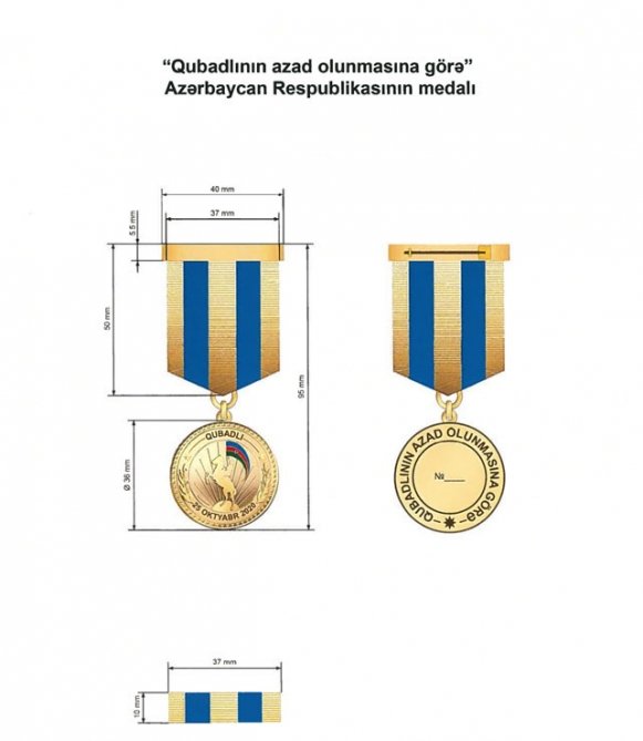 “Qubadlının azad olunmasına görə” Azərbaycan Respublikası medalının təsviri