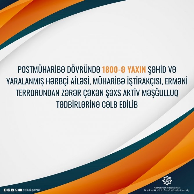 Postmüharibə dövründə 1800-ə yaxın şəhid və yaralanmış hərbçi ailəsi, müharibə iştirakçısı, erməni terrorundan zərər çəkən şəxs fəal məşğulluq tədbirlərinə cəlb edilib